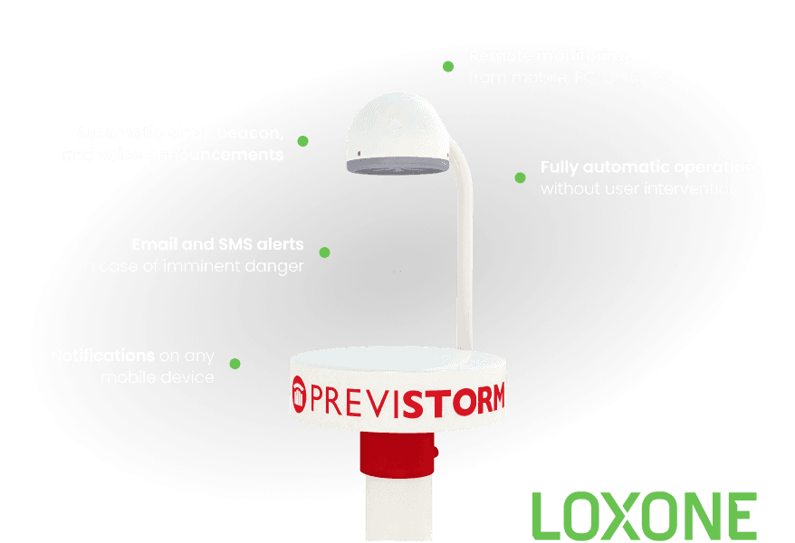 Diagram of PreviStorm connected to the smart system